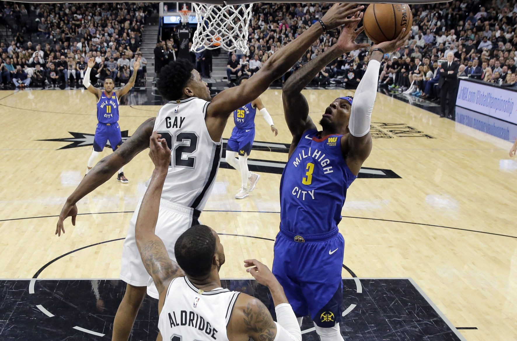 Nuggets Spurs Basketball